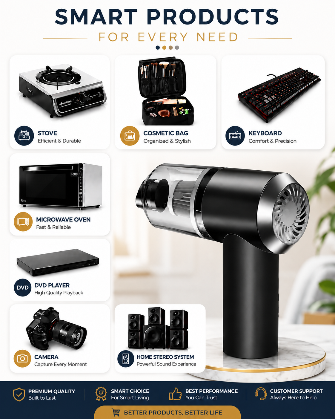 Multifunctional Air Duster Cleaner